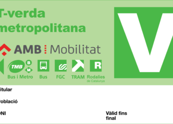 Diversidad de perfiles y de distintos modos