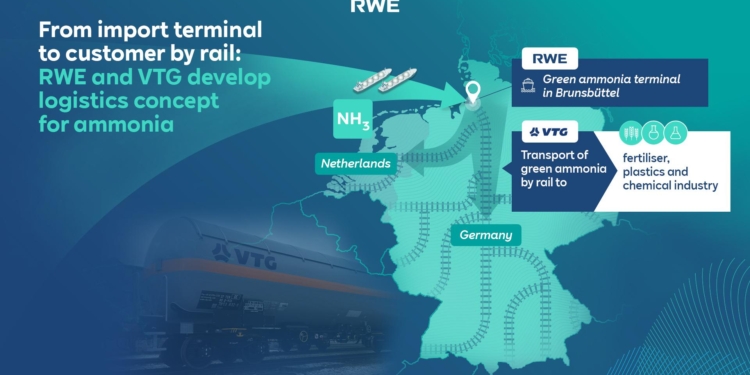 El amoníaco toma posiciones como alternativa