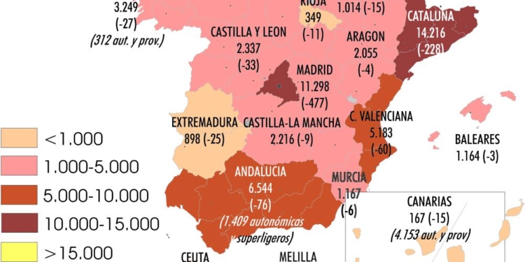 El Sector arranca con 1.000 tarjetas menos de transporte ligero