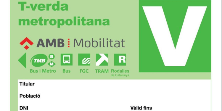 Diversos perfiles y combinación de modos