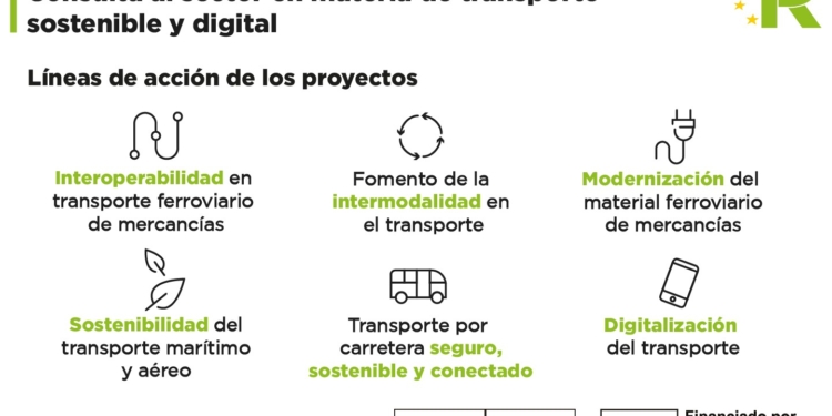 Transportes abre una consulta a empresas para impulsar la descarbonización