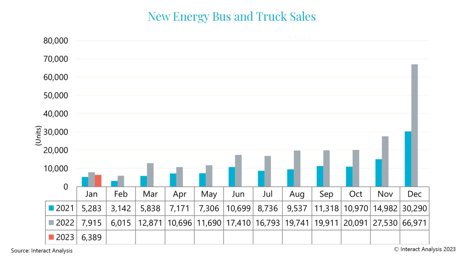 ¿Qué puede significar que baje el mercado chino?