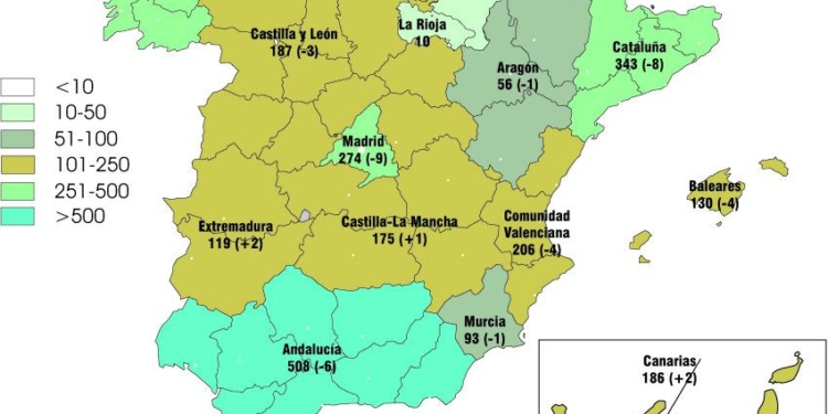Continúa el descenso del número empresas