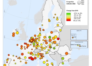 El teletrabajo está reduciendo su incidencia