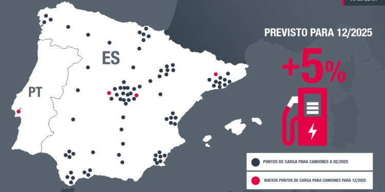 eTruck de MAN: camiones eléctricos para todos los sectores