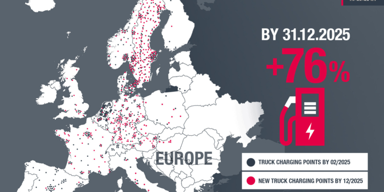 MAN Truck & Bus acelera su apuesta por la electrificación con el inicio de la producción en serie del eTruck
