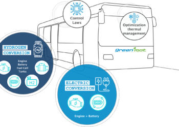 La conversión de buses diésel al hidrógeno, ¿una solución?