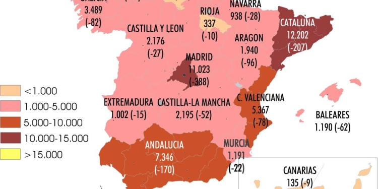 Las autorizaciones de Ligero miraron hacia abajo en el mes de enero