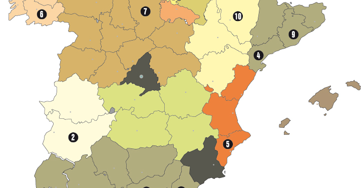 Sigue bajando el precio en las estaciones nacionales