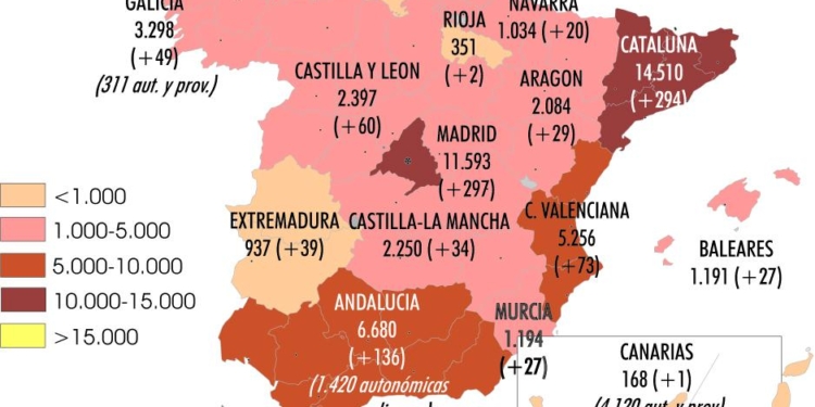 El Sector roza las 58.000 tarjetas de transporte ligero