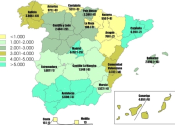 El número de autorizaciones cambia nuevamente de signo