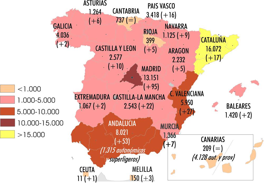 Las tarjetas de transporte ligero no paran de crecer