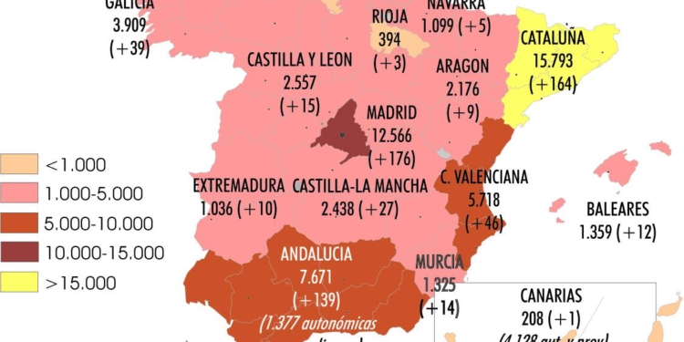 El Sector roza las 63.700 tarjetas de transporte ligero