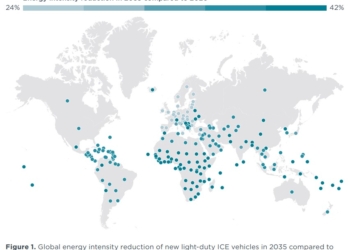 Los motores de combustión interna tienen recorrido