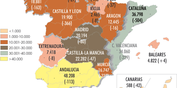 Las tarjetas de transporte pesado no abandonan su caída libre