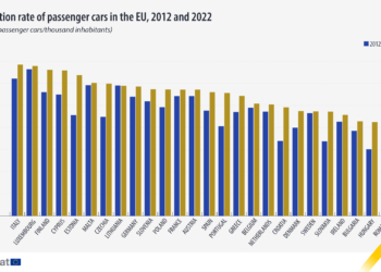 Una mala noticia para el Sector: el número de turismos no para de crecer