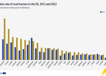 Las tractoras incrementan su presencia en la última década