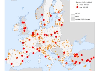 La política de transporte no puede perder el foco