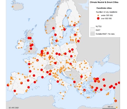 La política de transporte no puede perder el foco