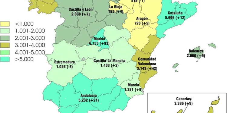 Repunte de las tarjetas para empezar el año