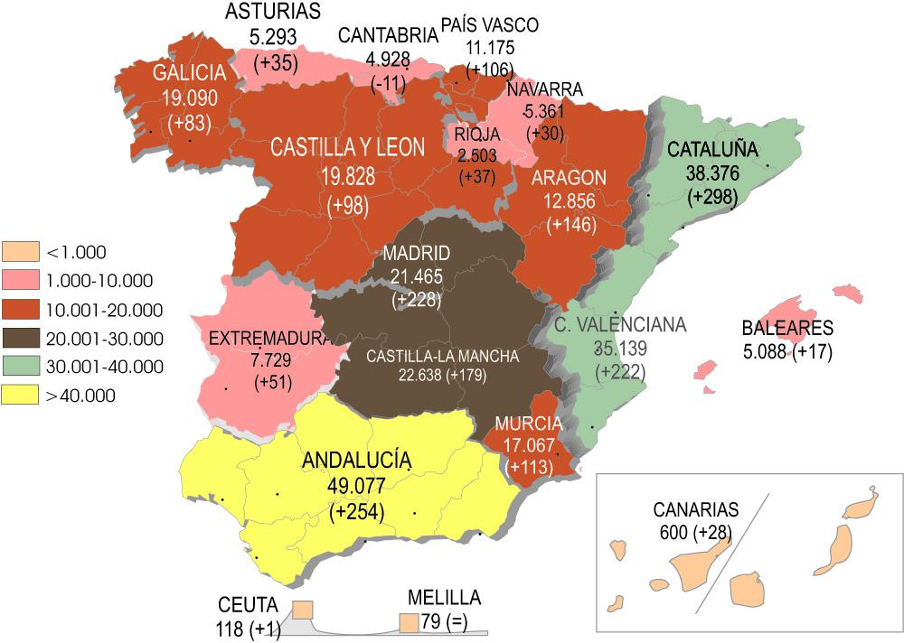 El transporte pesado sigue recuperando tarjetas en mayo