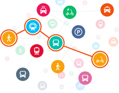 MaaS, un modelo que solo puede ir a más