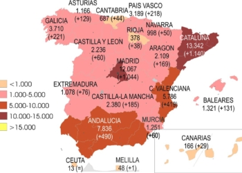 Las autorizaciones de Ligero se acercan a las 60.000