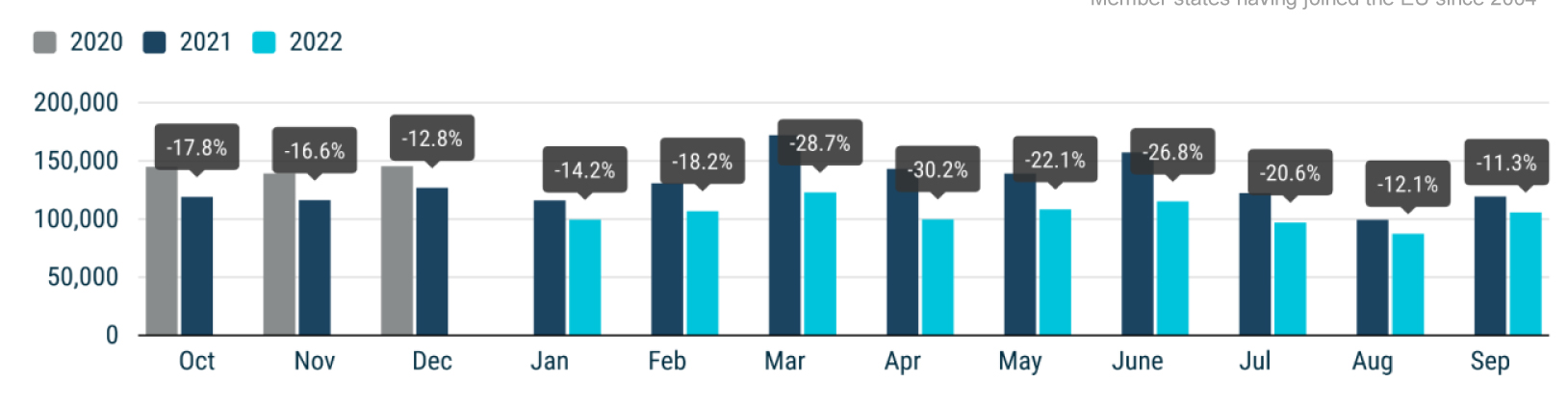 España mantiene el pulso en medios y pesados