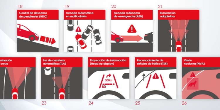 Llamar a las cosas por su nombre, siempre ayuda