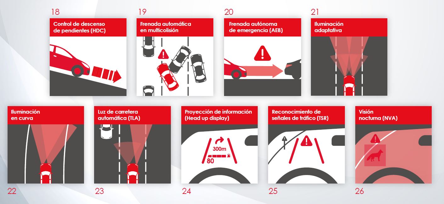 Llamar a las cosas por su nombre, siempre ayuda