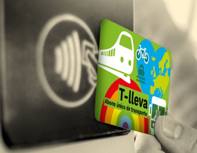 La viabilidad de financiar el abono único en España