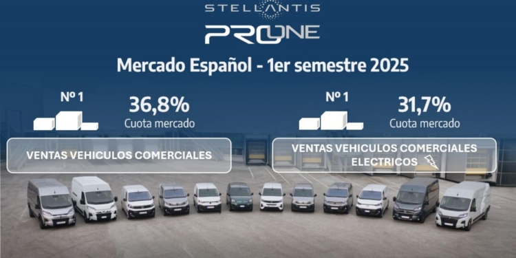 Stellantis Pro One lidera el mercado de comerciales en España