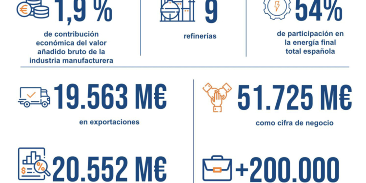 AOP, contraria al gravamen que se plantea a sus asociados