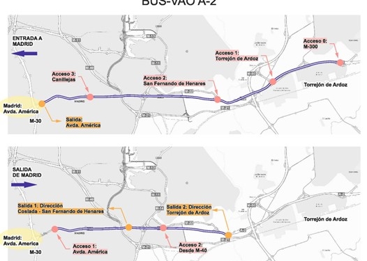 Autorizada la segunda Adenda al Convenio del carril BUS-VAO de la A-2