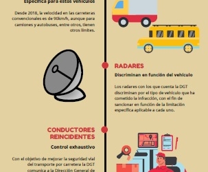La DGT intensifica la vigilancia de camiones y autobuses