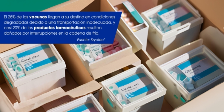 Optimización de la cadena de frío: clave en los medicamentos termosensibles