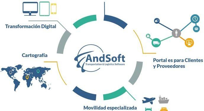 AndSoft se expandirá llevando sus soluciones TMS en el mercado italiano