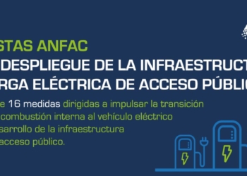 16 medidas para impulsar infraestructuras de recarga eléctrica de acceso público