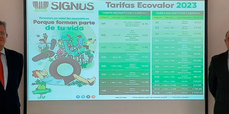 Signus adapta sus tarifas al incremento de costes de la energía