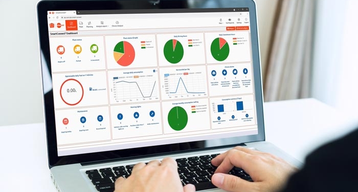 Uta SmartConnect, ofrece soluciones de movilidad y reduce costes