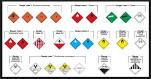 No prorrogan la vigencia del carné de mercancías peligrosas ni del de consejero de seguridad
