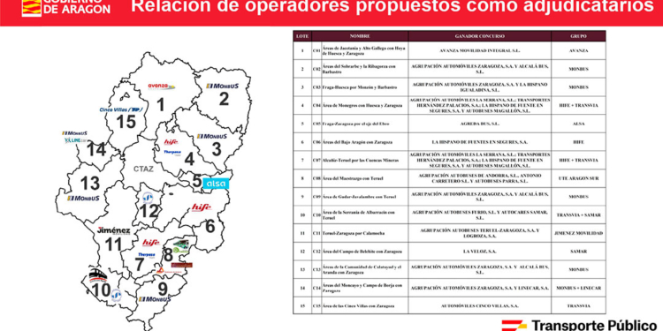 Aragón incorporará 403 núcleos de población al servicio de autobús