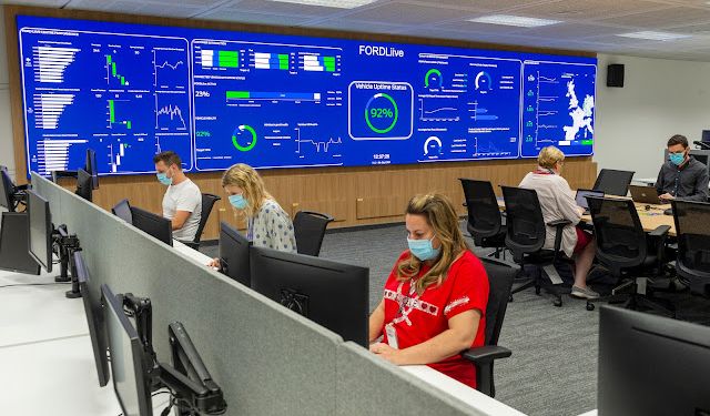 Ford anuncia novedades de producto y servicios para 2022