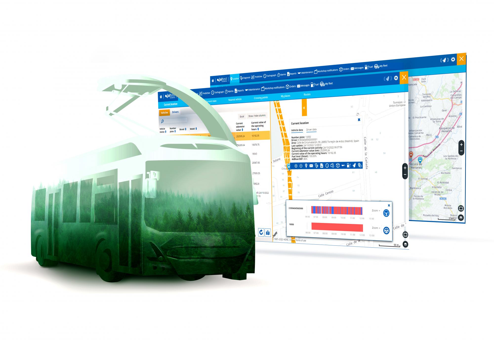 Conectividad, diagnosis y mantenimiento ‘eléctrico’