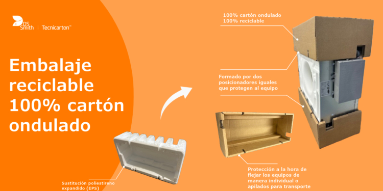 DS Smith ayuda a Carrier a avanzar en sostenibilidad con su embalaje reciclable