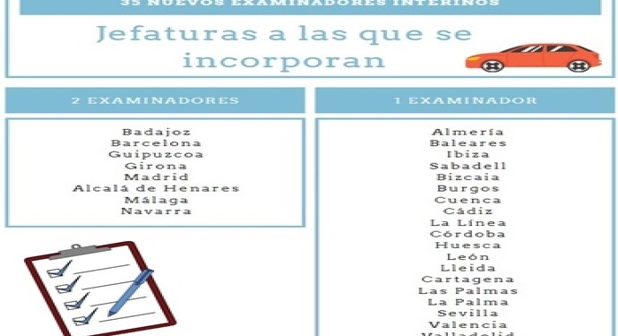 35 examinadores de tráfico más a 27 jefaturas provinciales