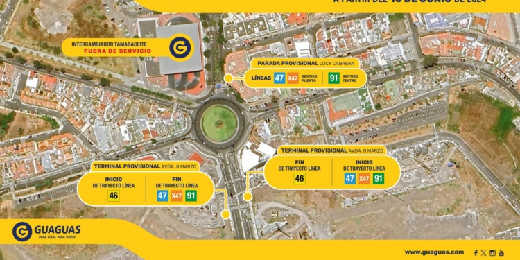 Guaguas Municipales traslada terminales a la avenida 8 de Marzo