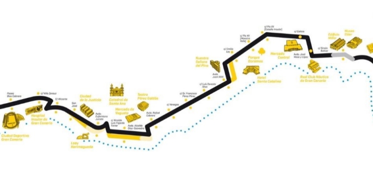 Cinco millones para impulsar el proyecto MetroGuagua para Canarias