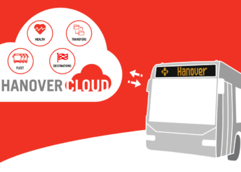 Hanover sube ‘a la nube’ la información de los pasajeros