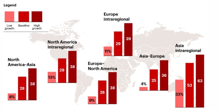 El transporte aéreo enfrenta desafíos medioambientales post-pandemia